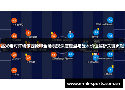 基米希对阵切尔西德甲全场表现深度复盘与战术价值解析关键贡献 基米希对阵切尔西德甲全场表现深度复盘与战术价值解析关键贡献